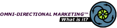 Omni-Directional Marketing What is it?